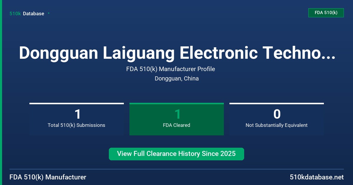 Dongguan Laiguang Electronic Technology Co., Ltd. FDA 510(k) Manufacturer Profile