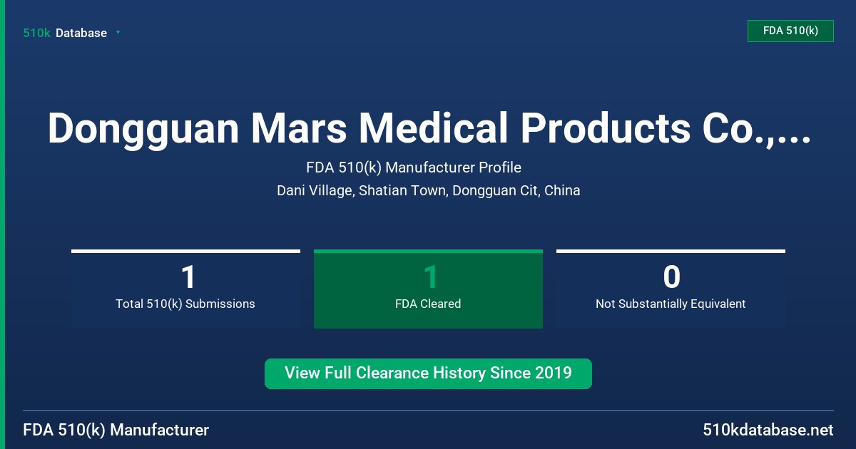 Dongguan Mars Medical Products Co., Ltd. FDA 510(k) Manufacturer Profile