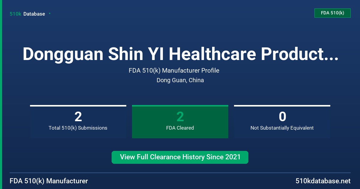 Dongguan Shin YI Healthcare Products Factory FDA 510(k) Manufacturer Profile