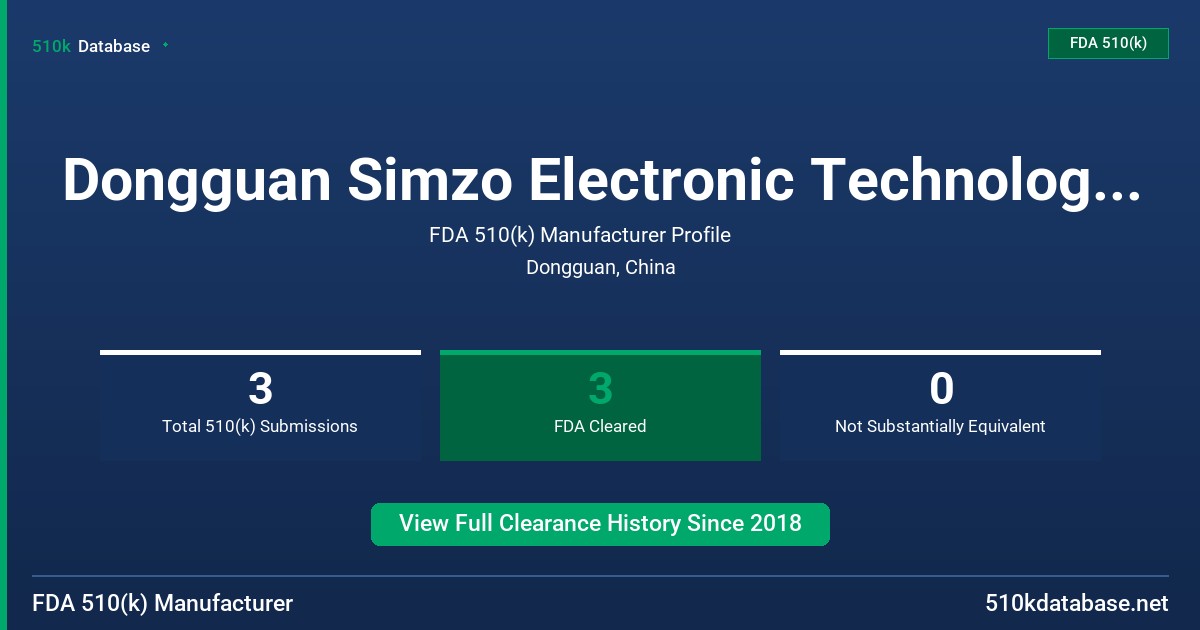 Dongguan Simzo Electronic Technology Co., Ltd. FDA 510(k) Manufacturer Profile