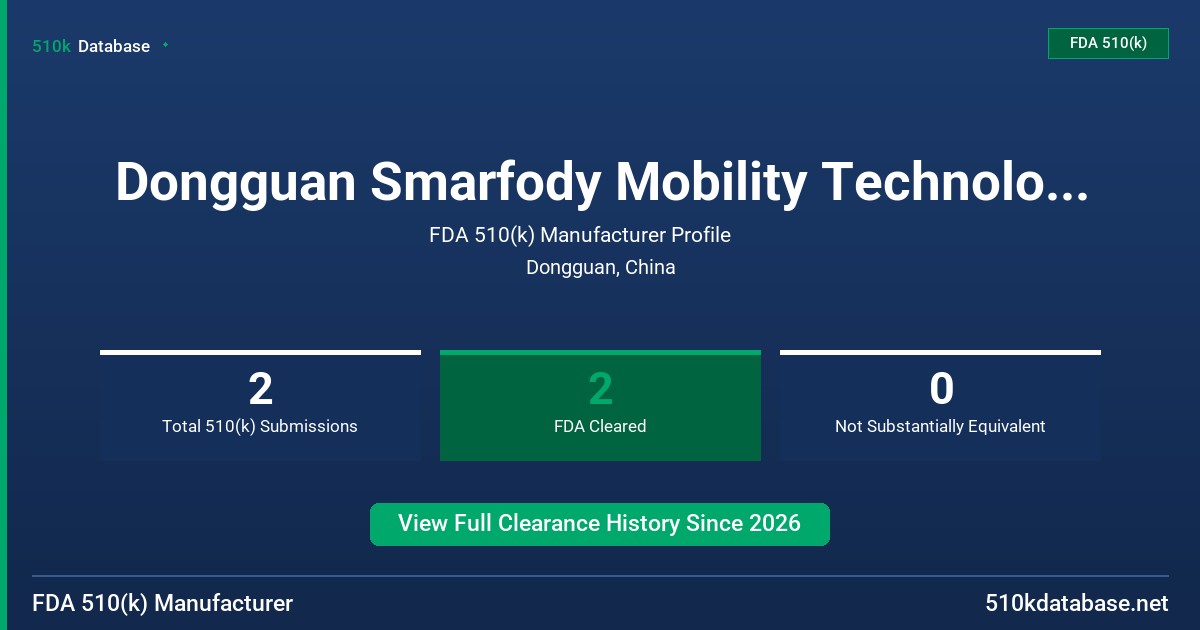 Dongguan Smarfody Mobility Technology Co., Ltd. FDA 510(k) Manufacturer Profile