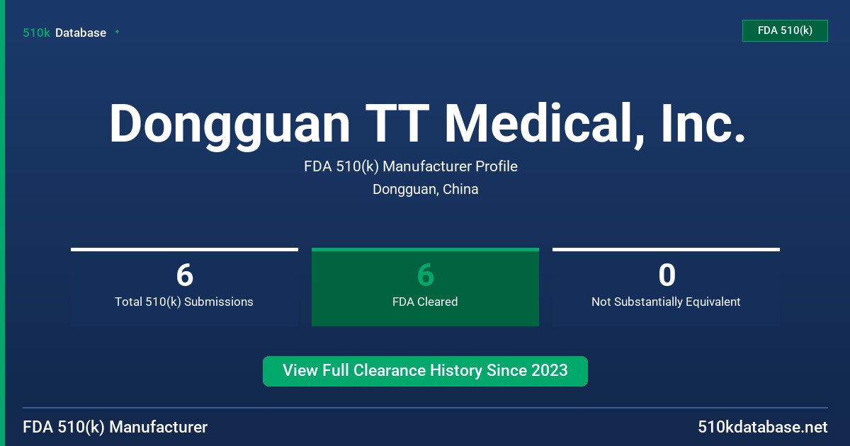 Dongguan TT Medical, Inc. FDA 510(k) Manufacturer Profile