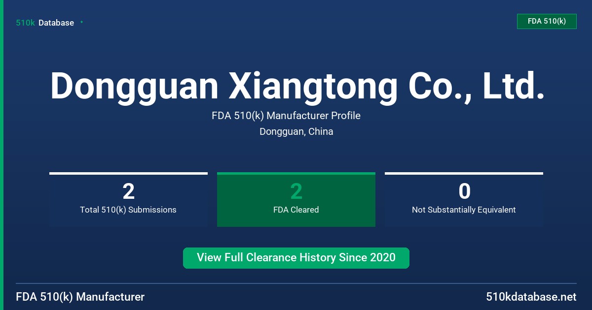 Dongguan Xiangtong Co., Ltd. FDA 510(k) Manufacturer Profile