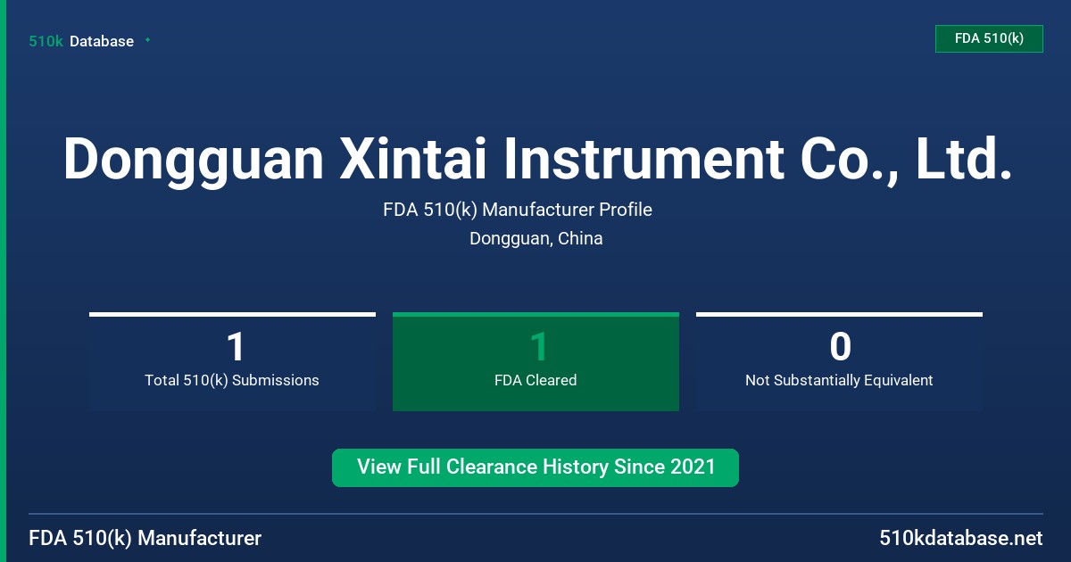 Dongguan Xintai Instrument Co., Ltd. FDA 510(k) Manufacturer Profile