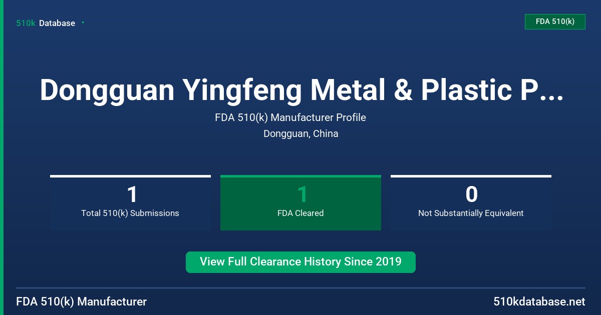 Dongguan Yingfeng Metal & Plastic Products Co., Ltd. FDA 510(k) Manufacturer Profile