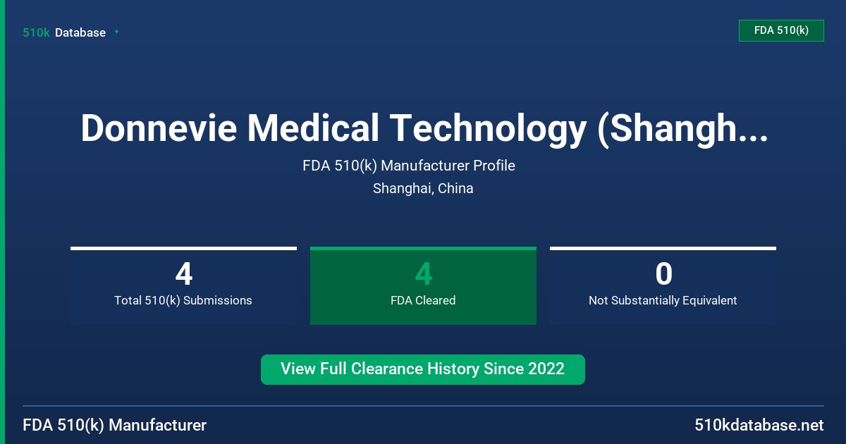 Donnevie Medical Technology (Shanghai) Co. , Ltd. FDA 510(k) Manufacturer Profile