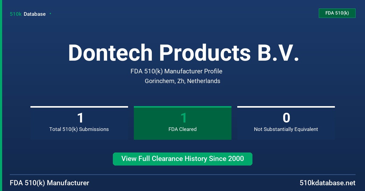 Dontech Products B.V. FDA 510(k) Manufacturer Profile