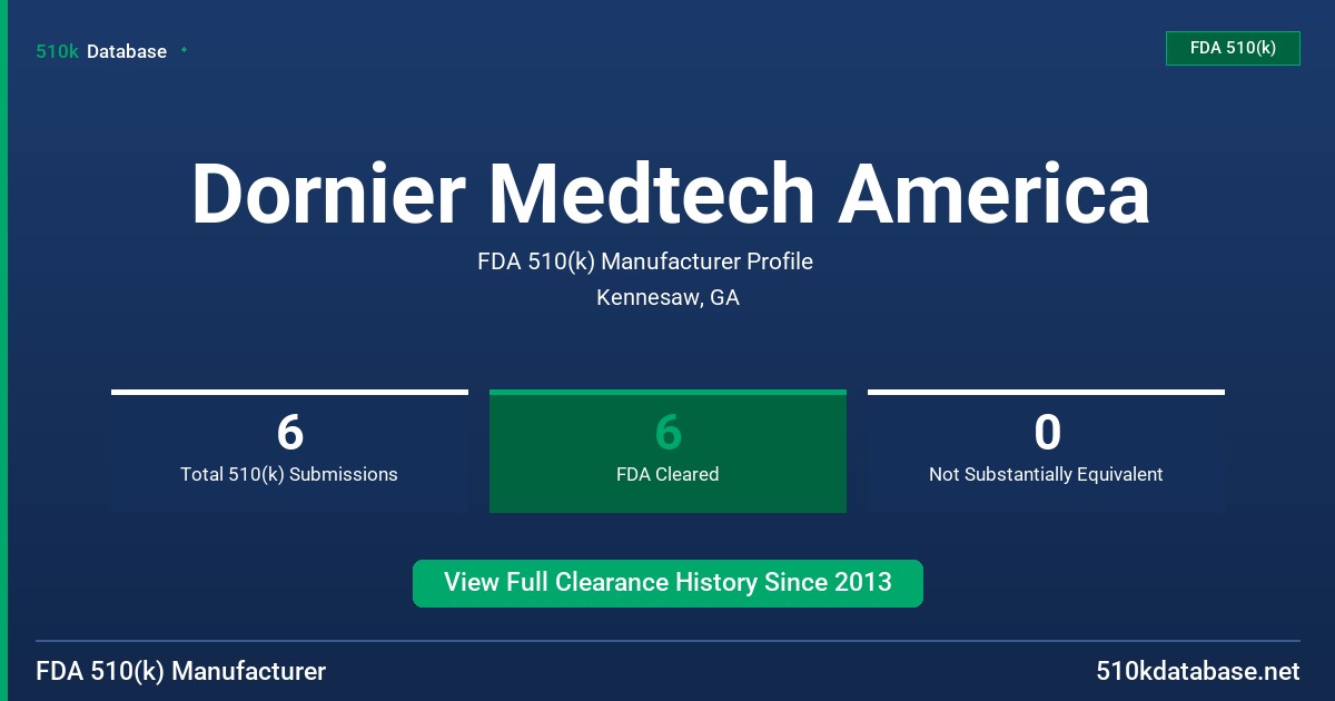 Dornier Medtech America FDA 510(k) Manufacturer Profile