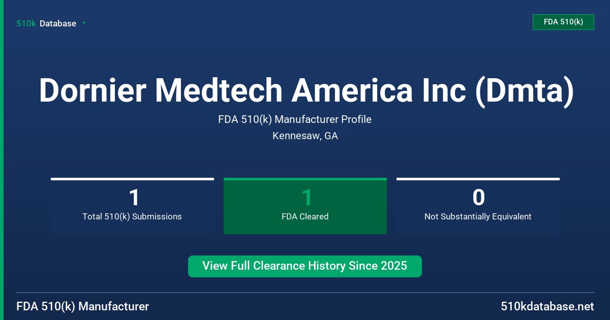 Dornier Medtech America Inc (Dmta) FDA 510(k) Manufacturer Profile