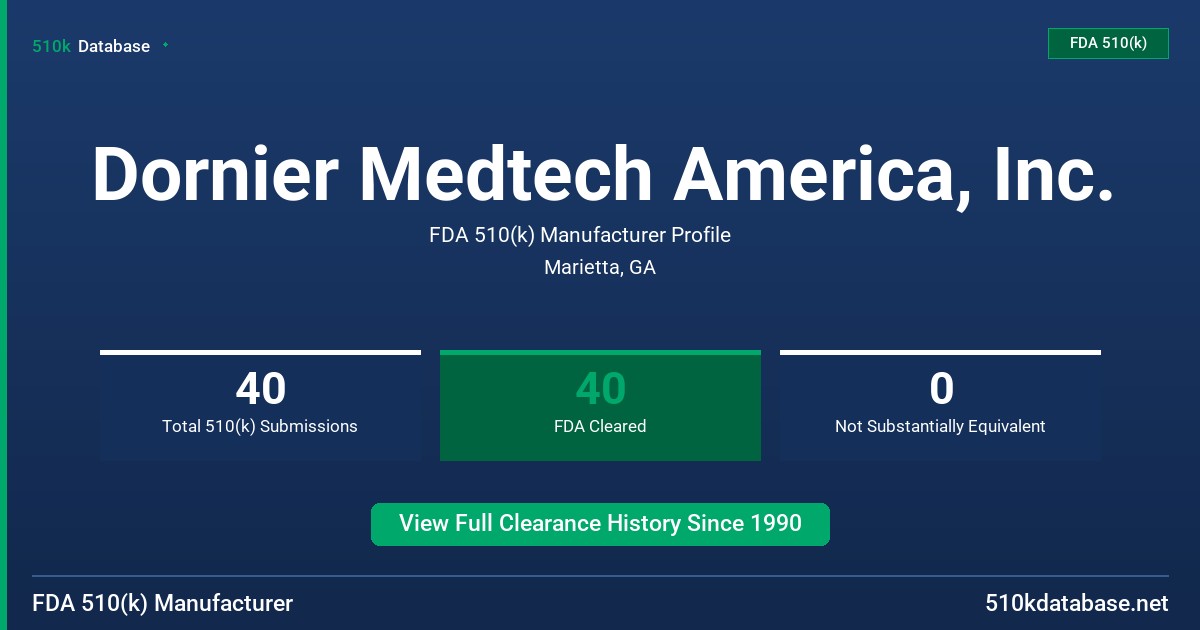 Dornier Medtech America, Inc. FDA 510(k) Manufacturer Profile