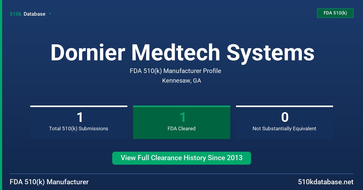 Dornier Medtech Systems FDA 510(k) Manufacturer Profile