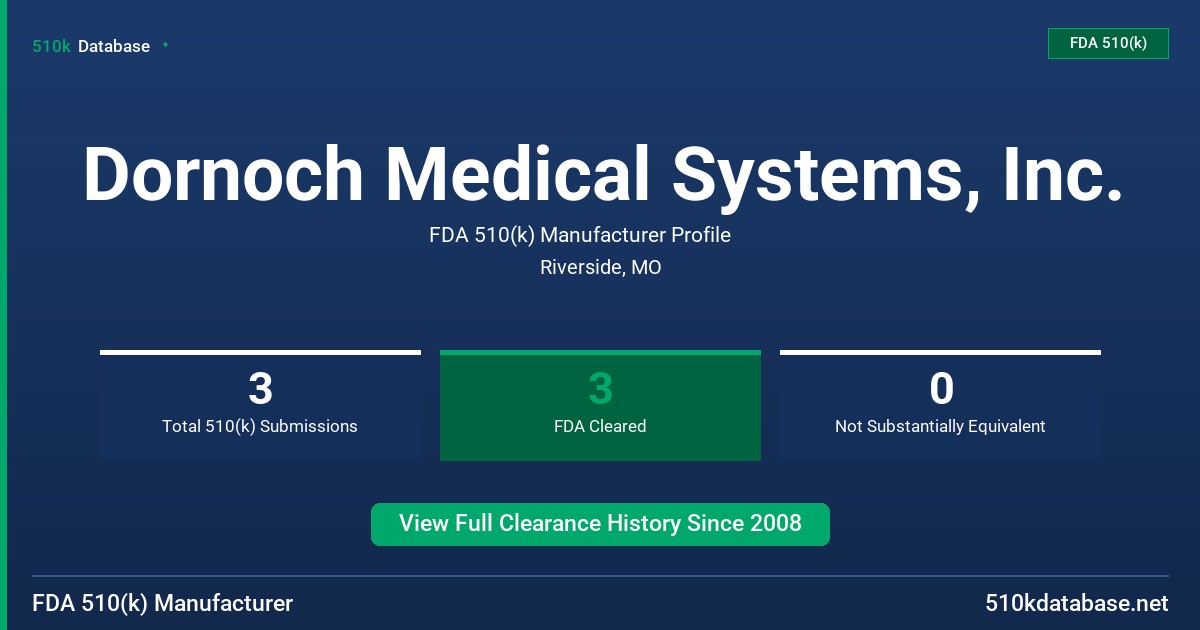 Dornoch Medical Systems, Inc. FDA 510(k) Manufacturer Profile