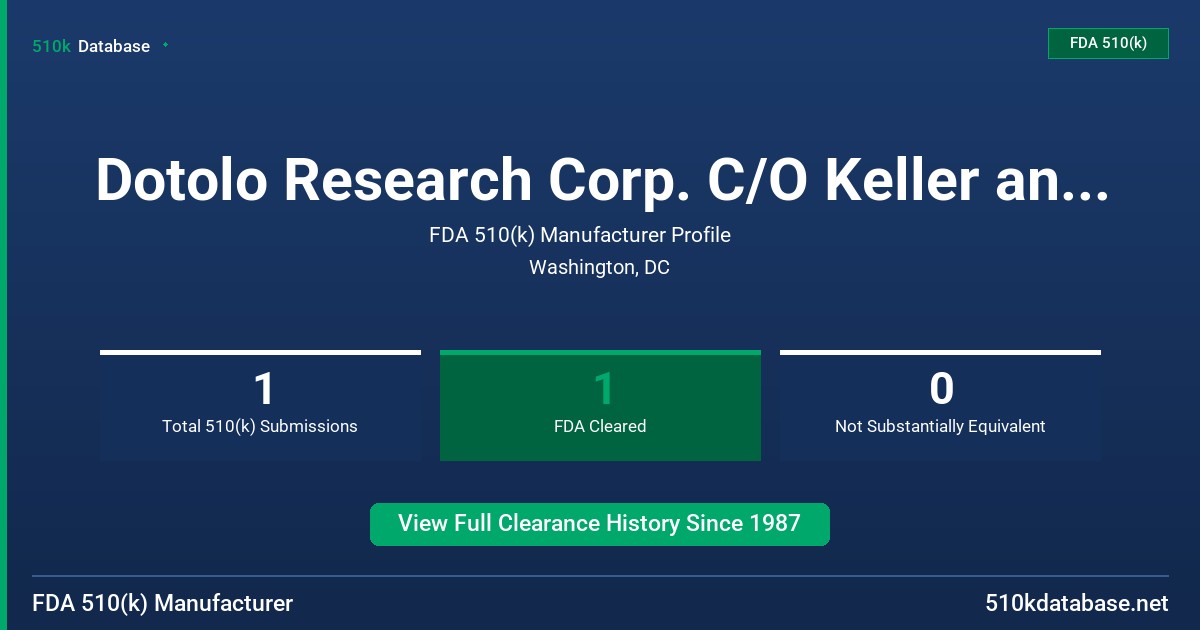 Dotolo Research Corp. C/O Keller and Heckman FDA 510(k) Manufacturer Profile