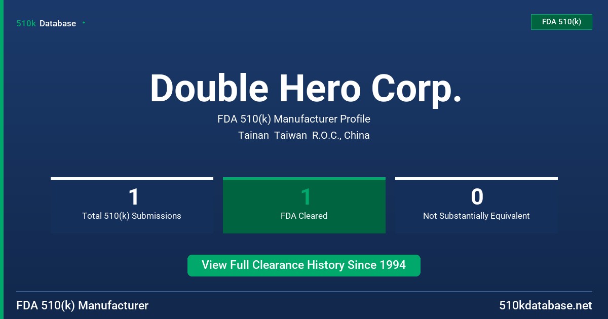 Double Hero Corp. FDA 510(k) Manufacturer Profile