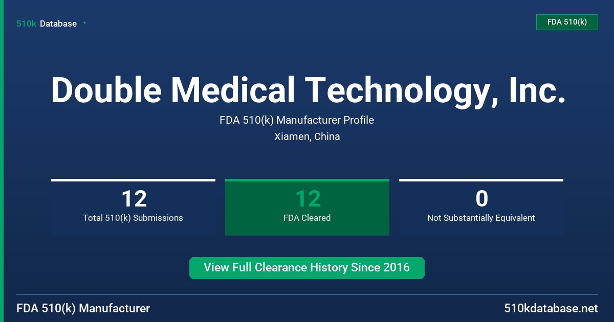 Double Medical Technology, Inc. FDA 510(k) Manufacturer Profile