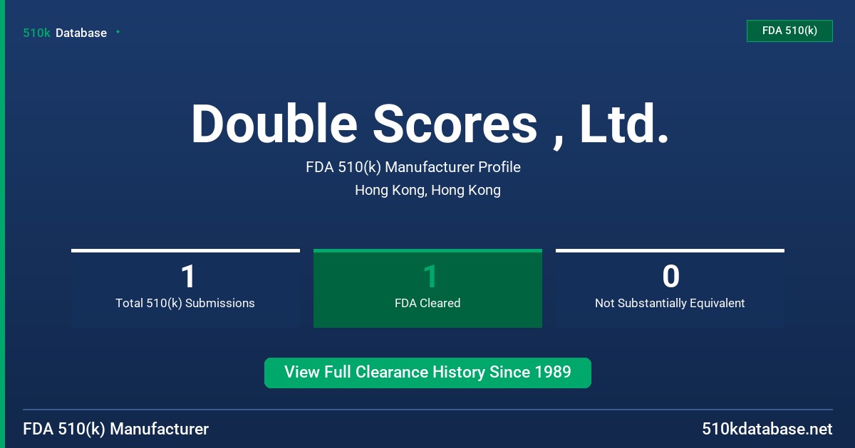 Double Scores , Ltd. FDA 510(k) Manufacturer Profile
