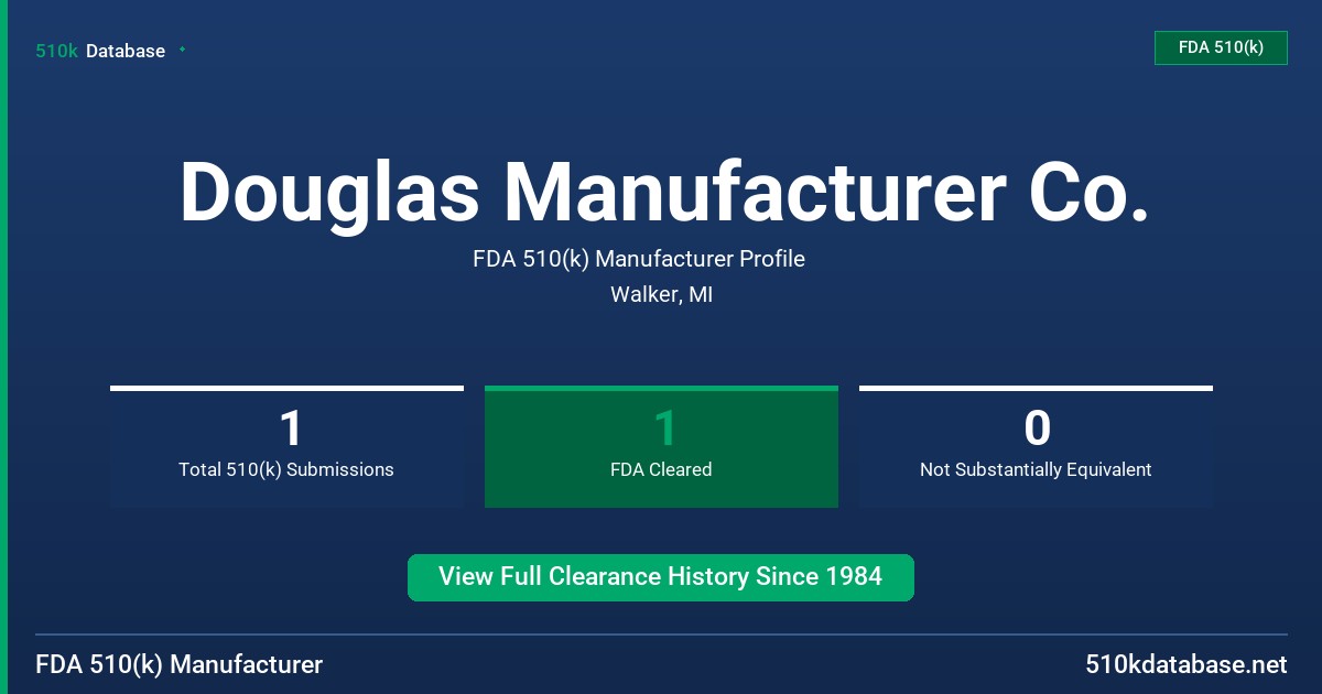 Douglas Manufacturer Co. FDA 510(k) Manufacturer Profile