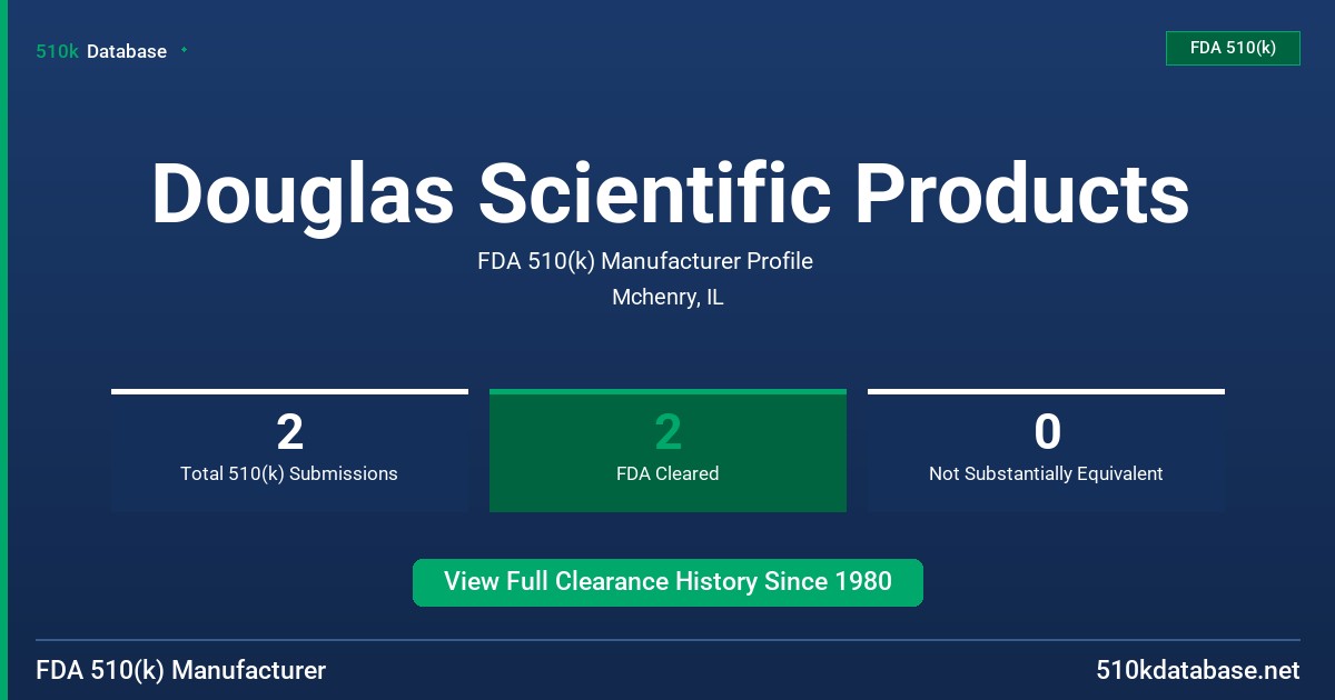 Douglas Scientific Products FDA 510(k) Manufacturer Profile