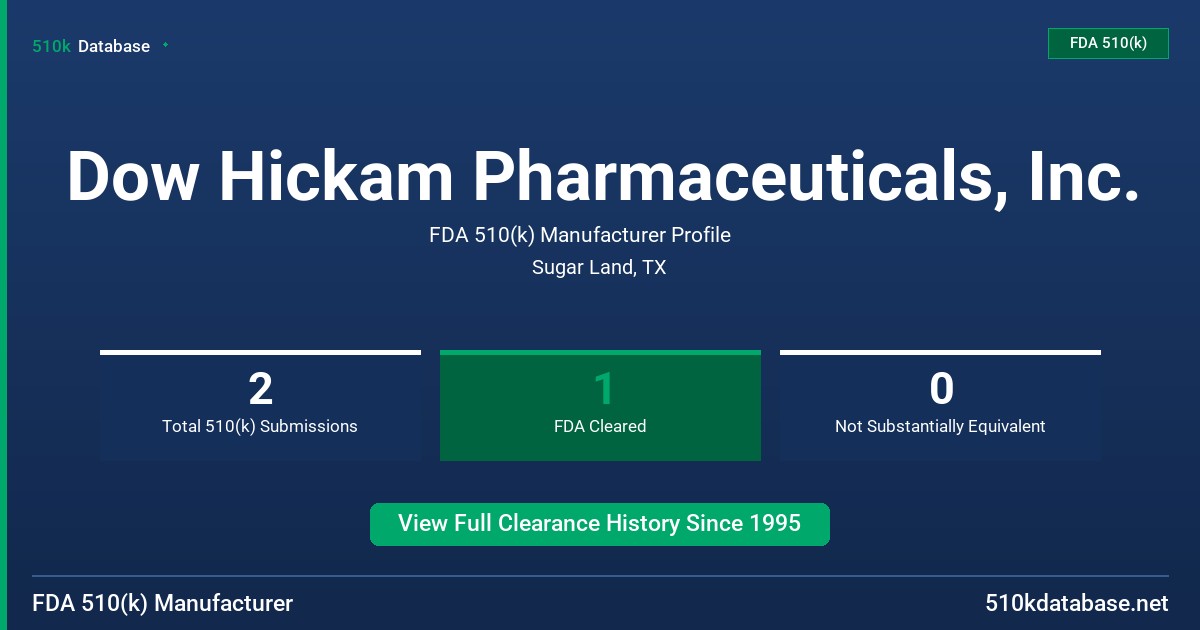 Dow Hickam Pharmaceuticals, Inc. FDA 510(k) Manufacturer Profile
