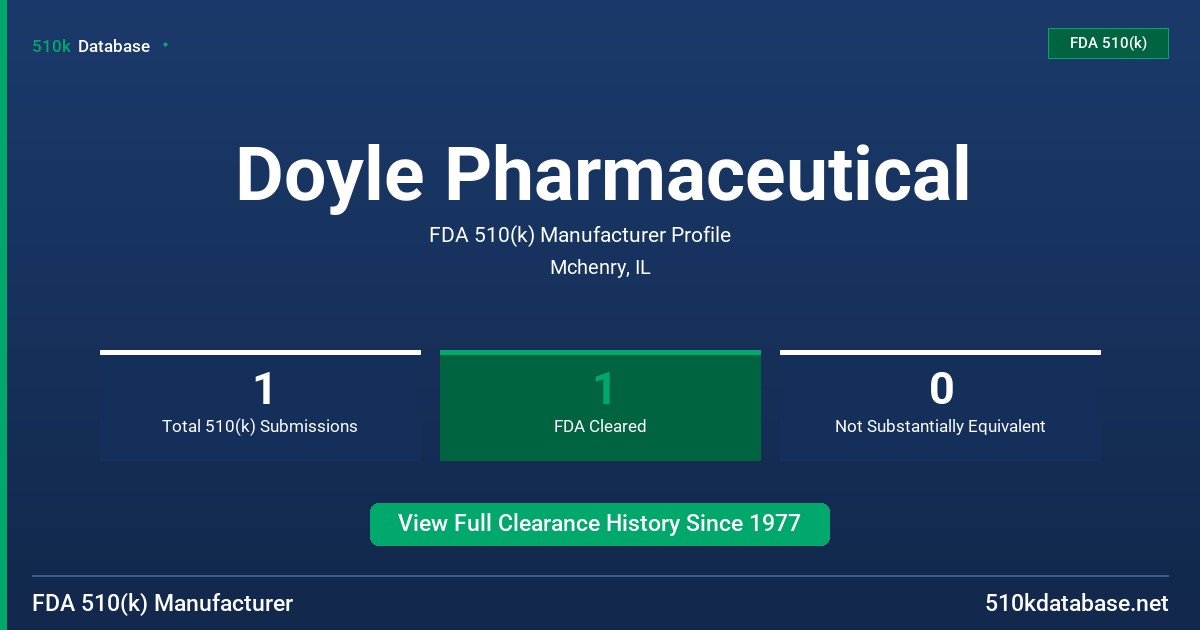 Doyle Pharmaceutical FDA 510(k) Manufacturer Profile