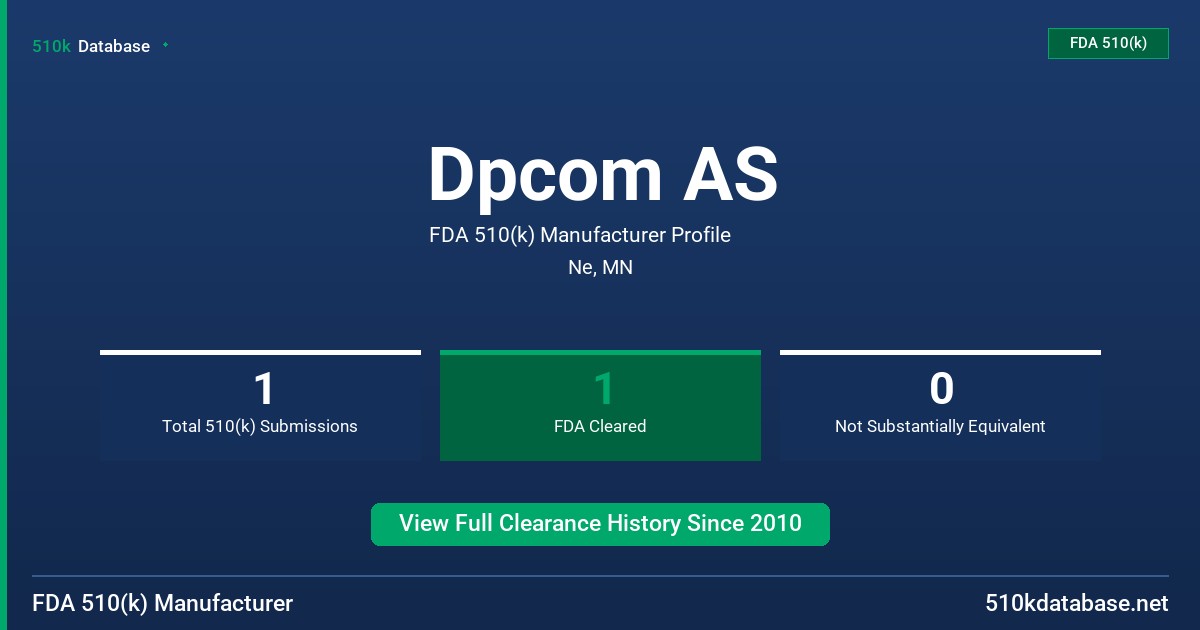 Dpcom AS FDA 510(k) Manufacturer Profile