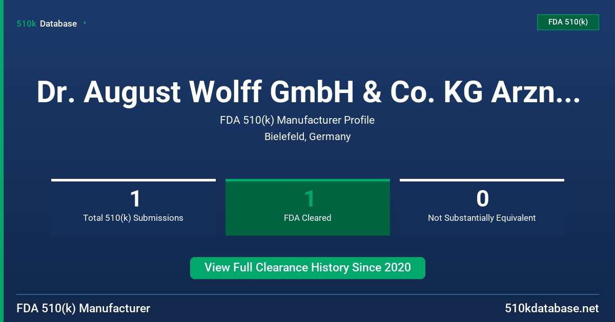 Dr. August Wolff GmbH & Co. KG Arzneimittel FDA 510(k) Manufacturer Profile