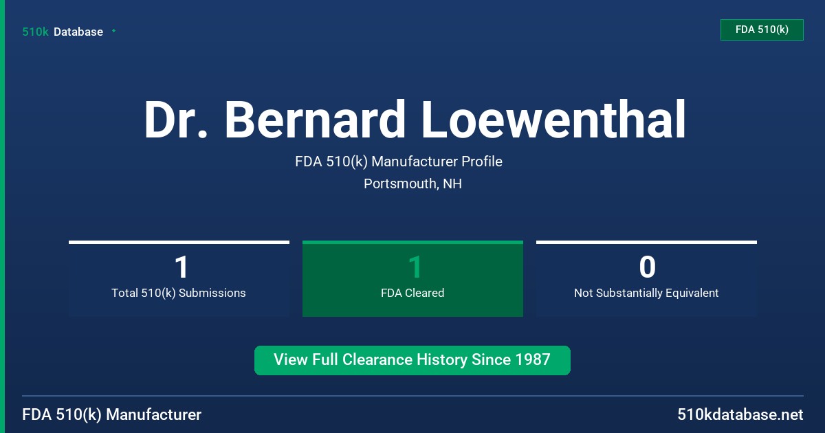 Dr. Bernard Loewenthal FDA 510(k) Manufacturer Profile