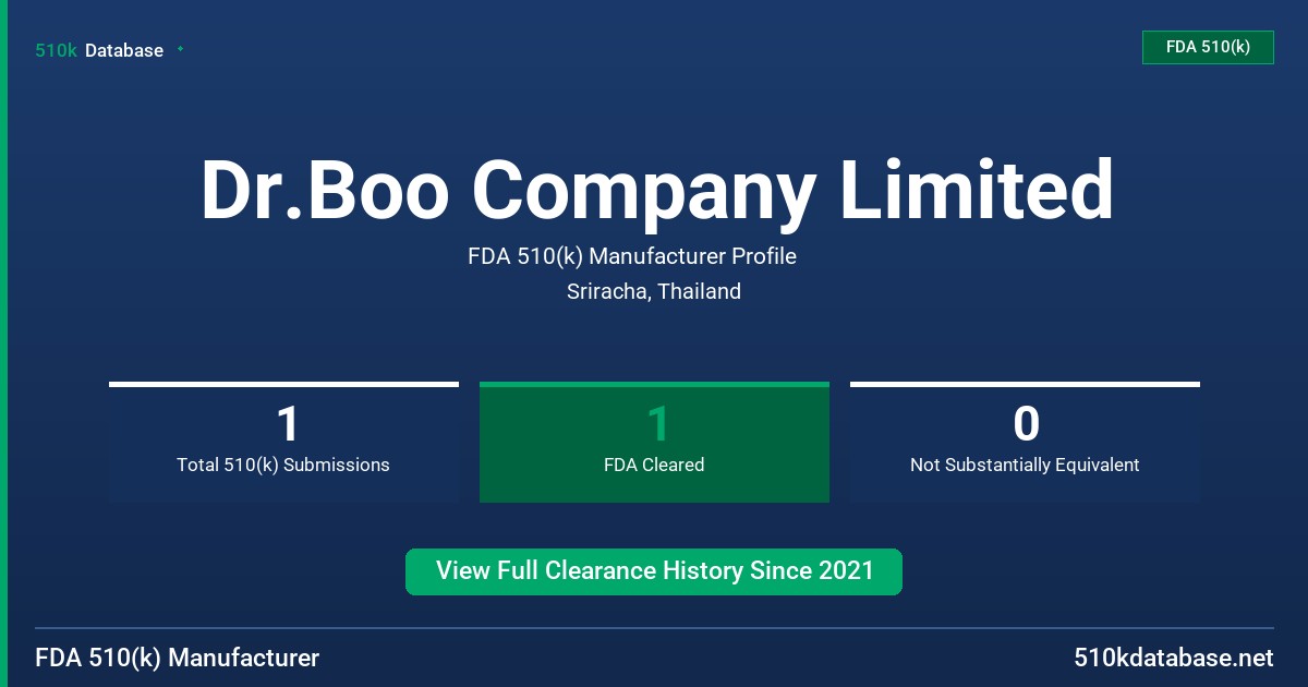 Dr.Boo Company Limited FDA 510(k) Manufacturer Profile