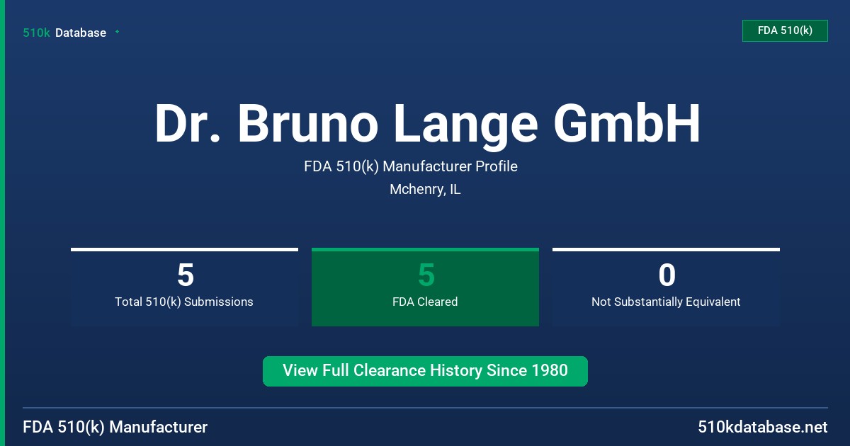 Dr. Bruno Lange GmbH FDA 510(k) Manufacturer Profile