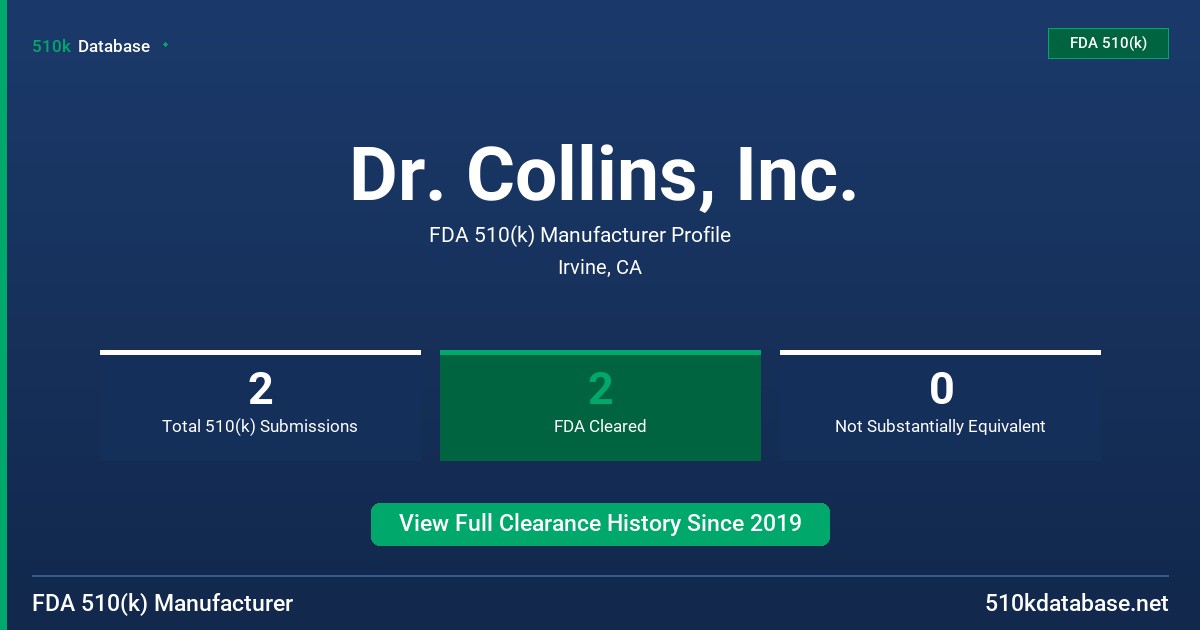 Dr. Collins, Inc. FDA 510(k) Manufacturer Profile