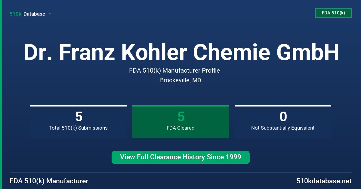 Dr. Franz Kohler Chemie GmbH FDA 510(k) Manufacturer Profile