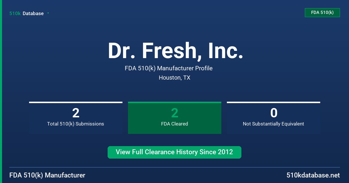 Dr. Fresh, Inc. FDA 510(k) Manufacturer Profile