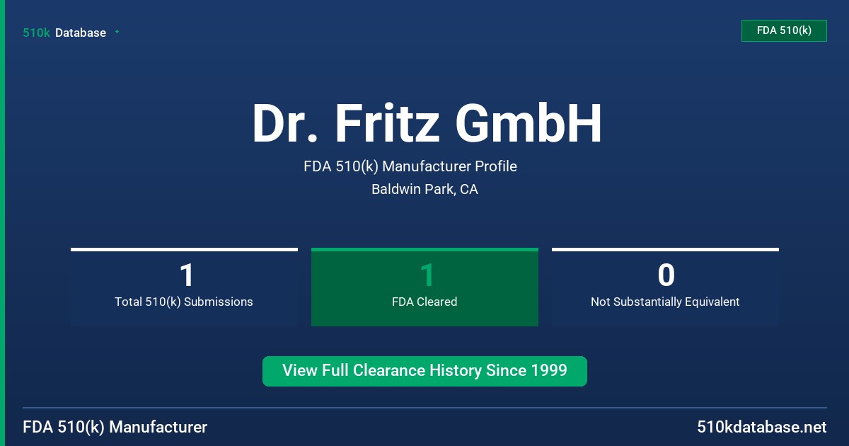 Dr. Fritz GmbH FDA 510(k) Manufacturer Profile