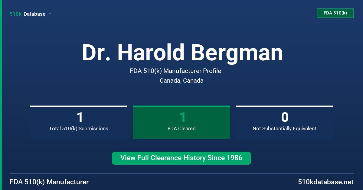 Dr. Harold Bergman FDA 510(k) Manufacturer Profile