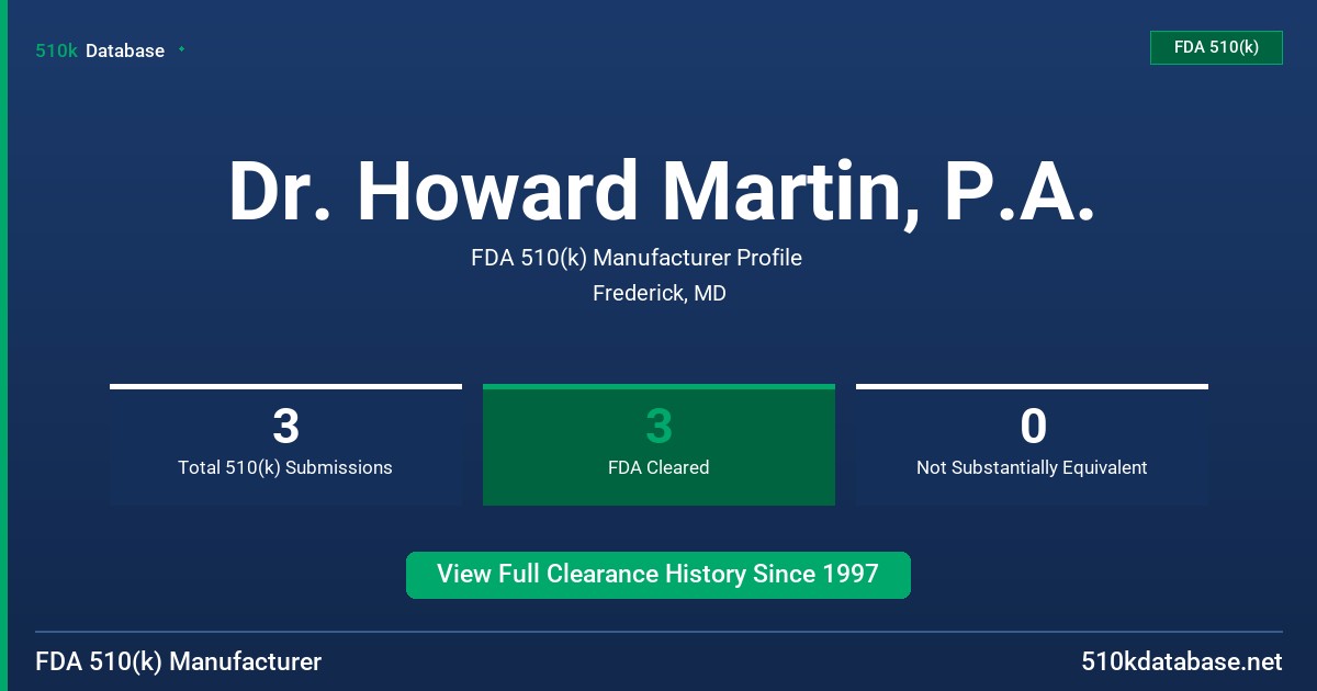 Dr. Howard Martin, P.A. FDA 510(k) Manufacturer Profile