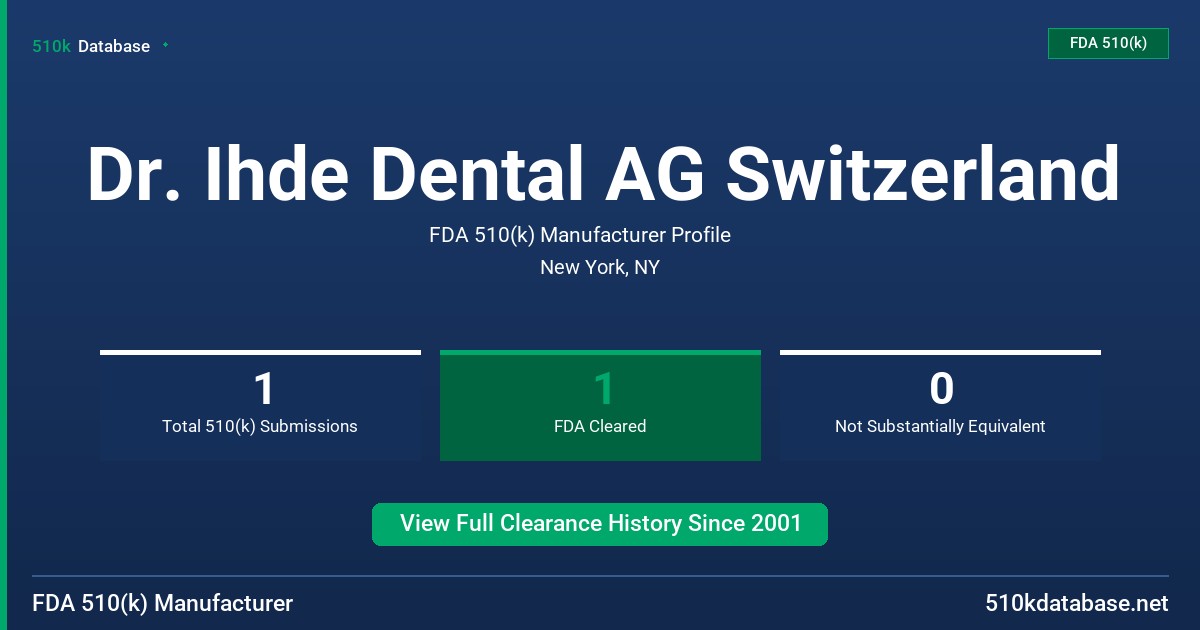 Dr. Ihde Dental AG Switzerland FDA 510(k) Manufacturer Profile