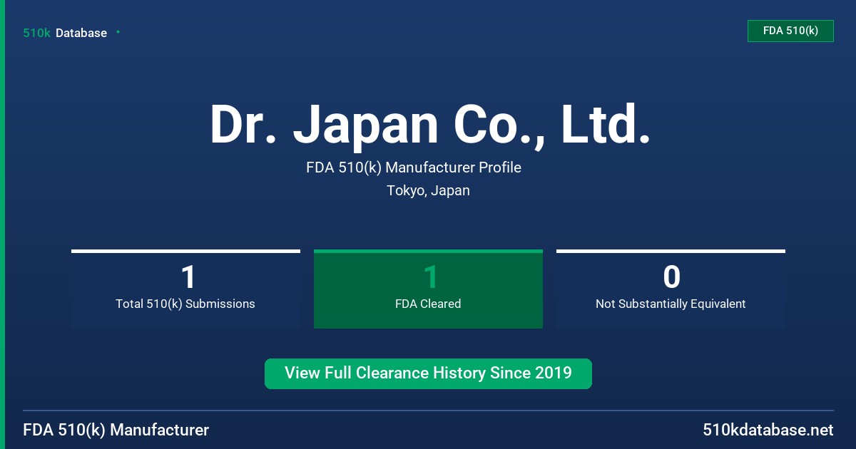 Dr. Japan Co., Ltd. FDA 510(k) Manufacturer Profile