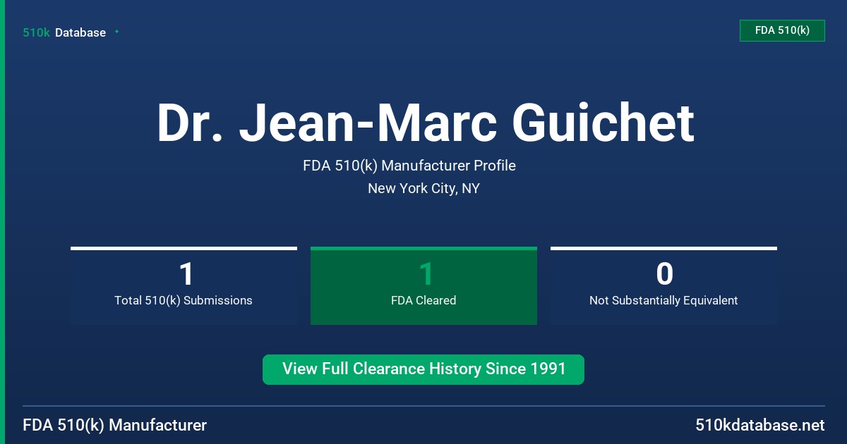 Dr. Jean-Marc Guichet FDA 510(k) Manufacturer Profile