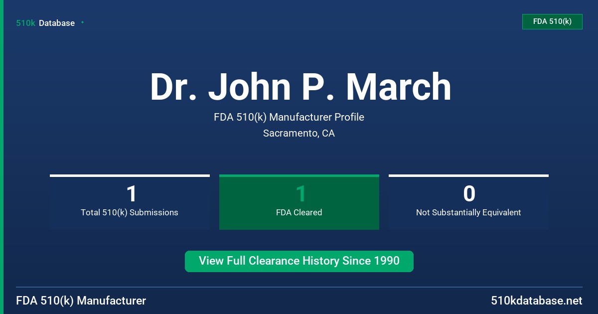 Dr. John P. March FDA 510(k) Manufacturer Profile