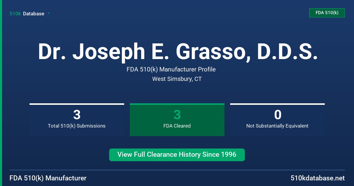 Dr. Joseph E. Grasso, D.D.S. FDA 510(k) Manufacturer Profile