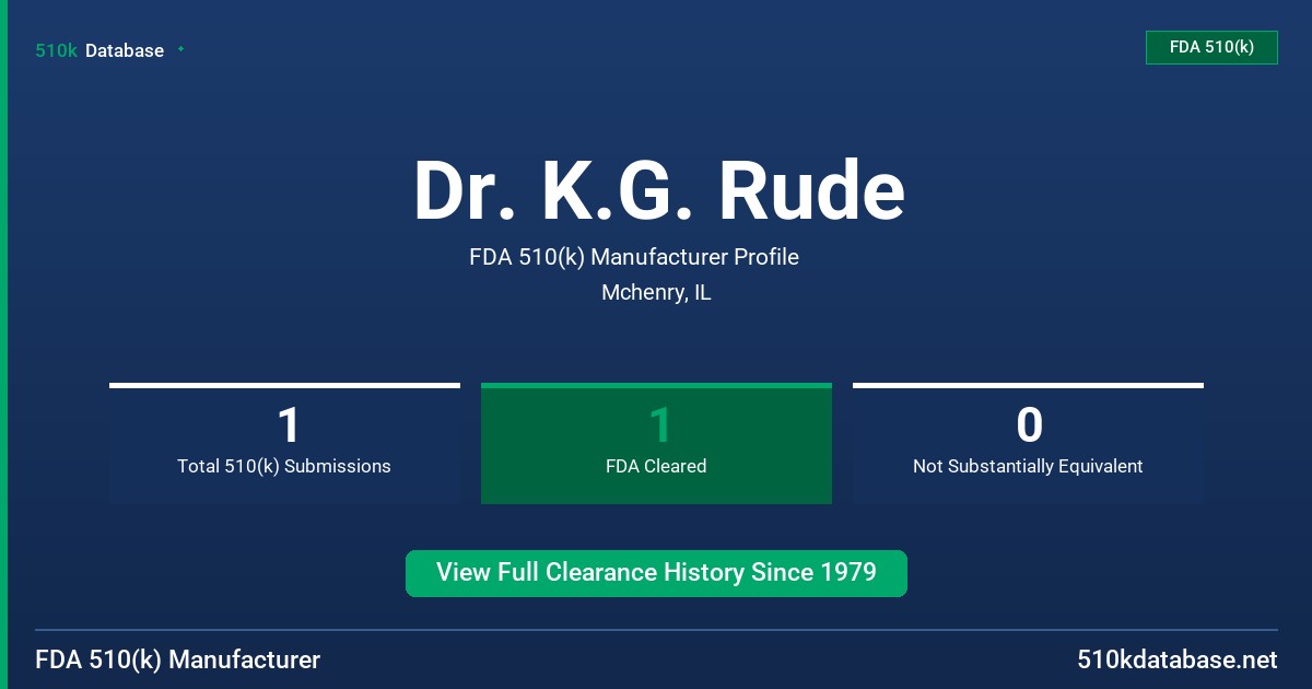 Dr. K.G. Rude FDA 510(k) Manufacturer Profile