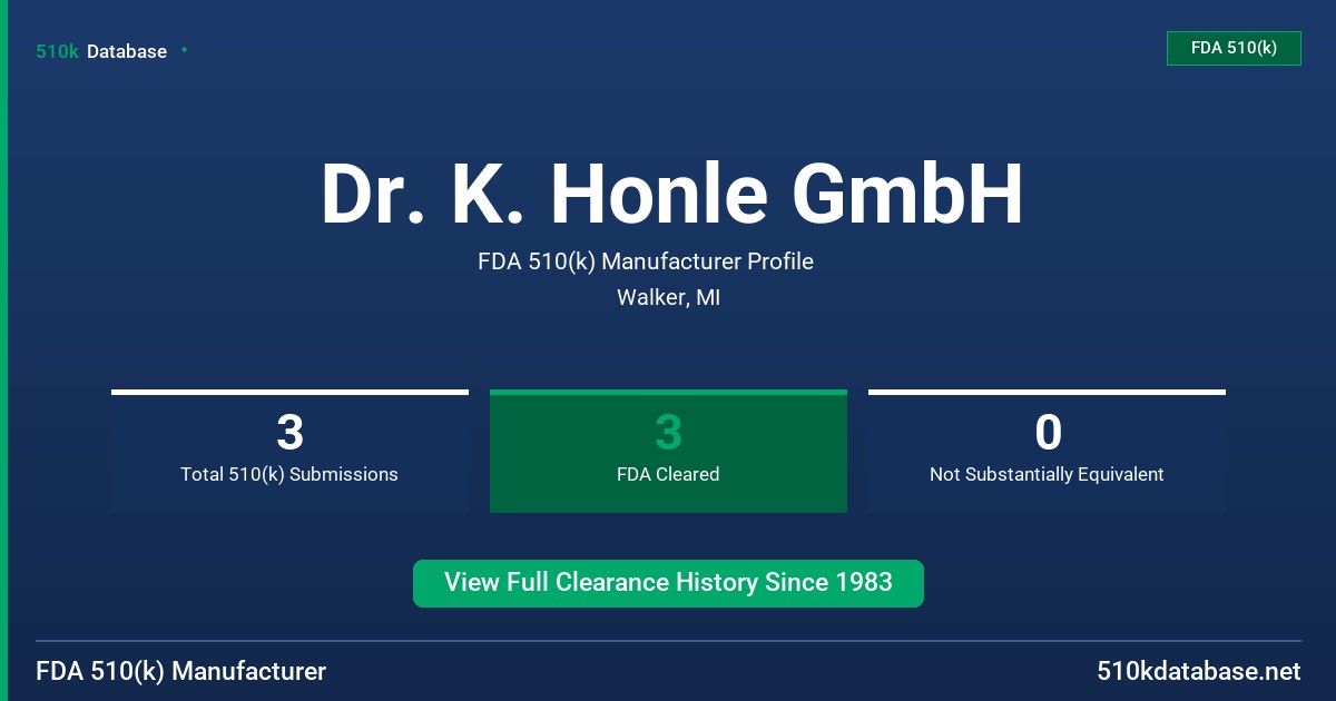 Dr. K. Honle GmbH FDA 510(k) Manufacturer Profile