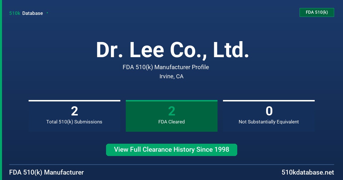 Dr. Lee Co., Ltd. FDA 510(k) Manufacturer Profile