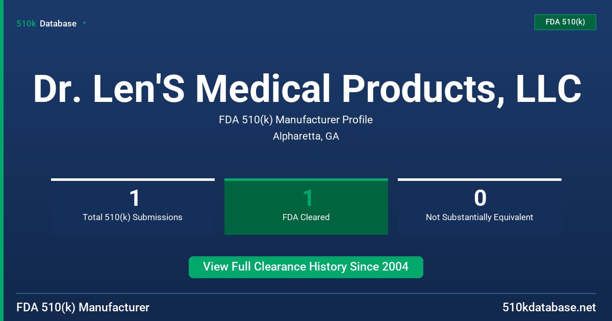 Dr. Len'S Medical Products, LLC FDA 510(k) Manufacturer Profile