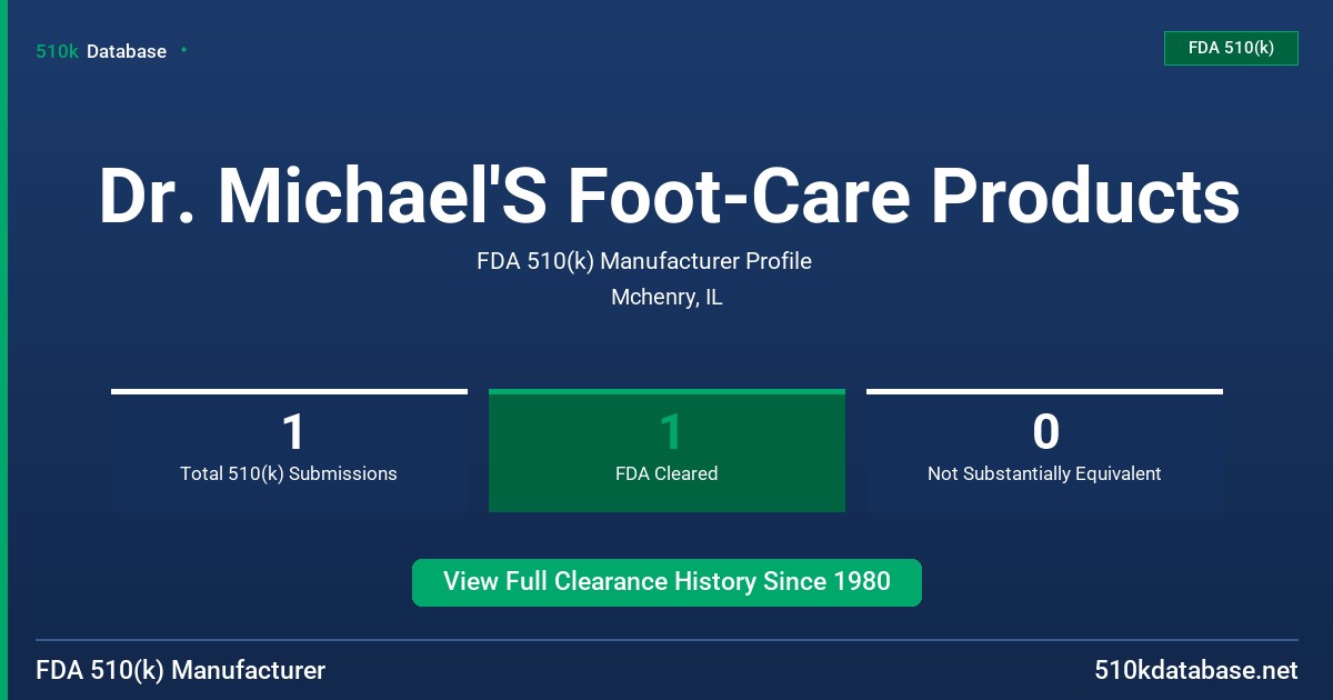 Dr. Michael'S Foot-Care Products FDA 510(k) Manufacturer Profile