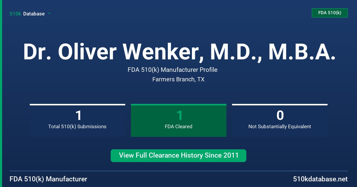 Dr. Oliver Wenker, M.D., M.B.A. FDA 510(k) Manufacturer Profile