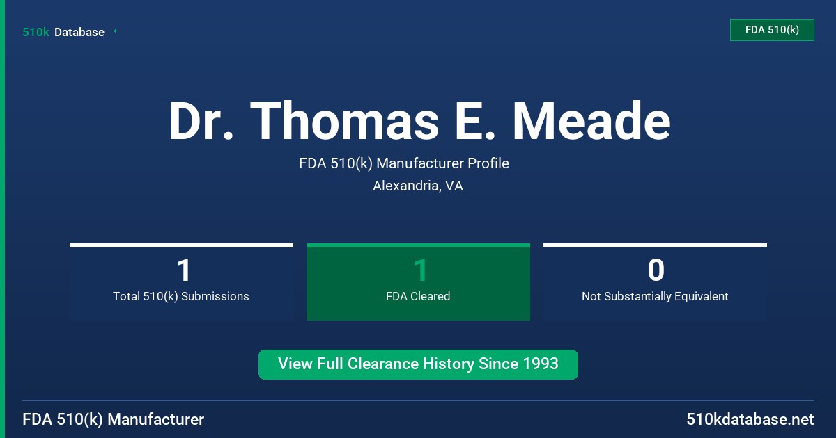 Dr. Thomas E. Meade FDA 510(k) Manufacturer Profile