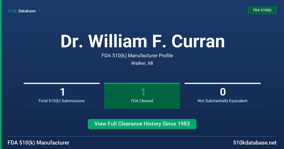 Dr. William F. Curran FDA 510(k) Manufacturer Profile