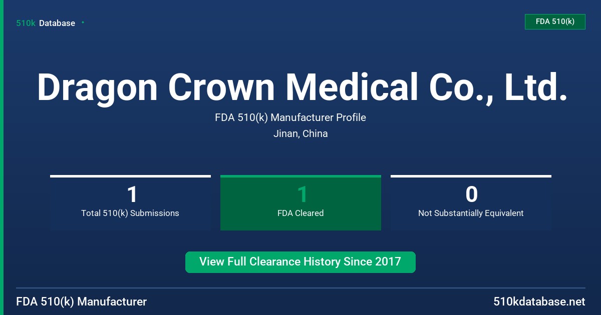 Dragon Crown Medical Co., Ltd. FDA 510(k) Manufacturer Profile