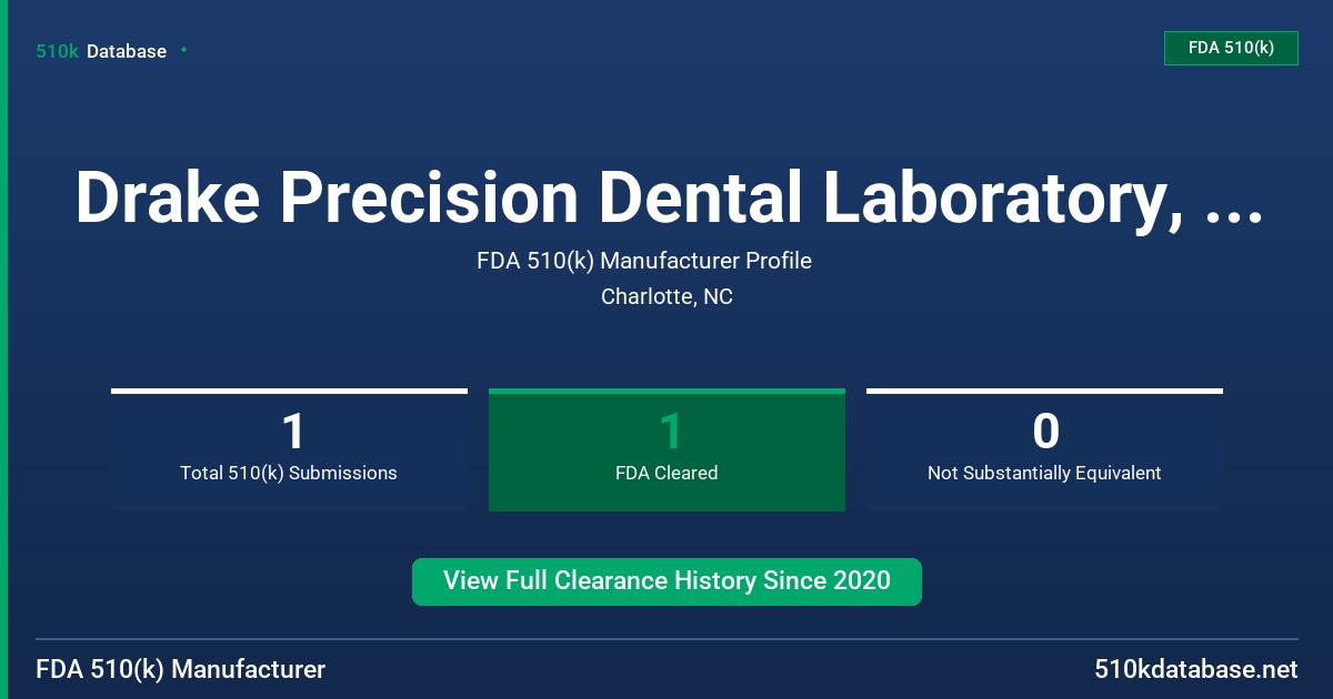 Drake Precision Dental Laboratory, Inc. FDA 510(k) Manufacturer Profile